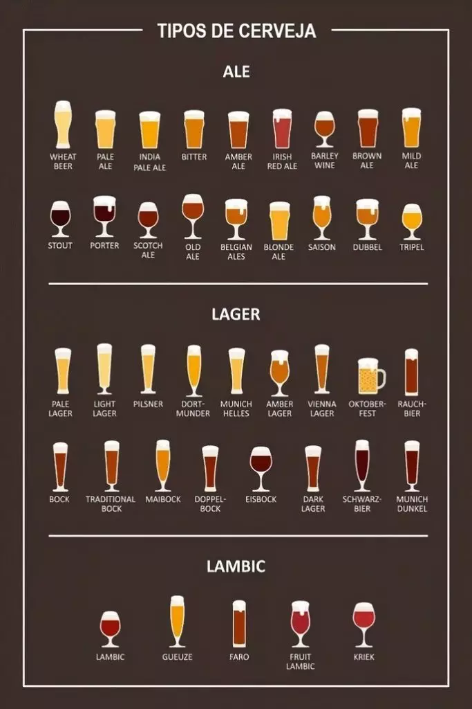 tipos-de-cerveja-artesanal